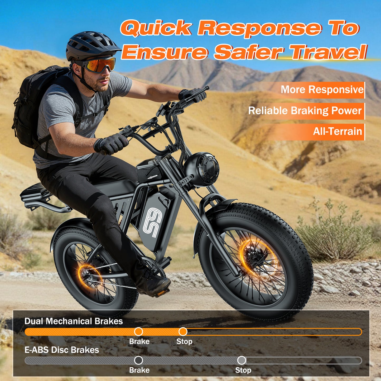ASKGO S9 Pro 2500W Peak Electric Bicycle 48V 20Ah,20"Fat Tire Off-Road Ebike 30MPH 75Miles Range,Full Suspension,Removable Battery Adult Electric Bike ,NFC Unlock UL2849