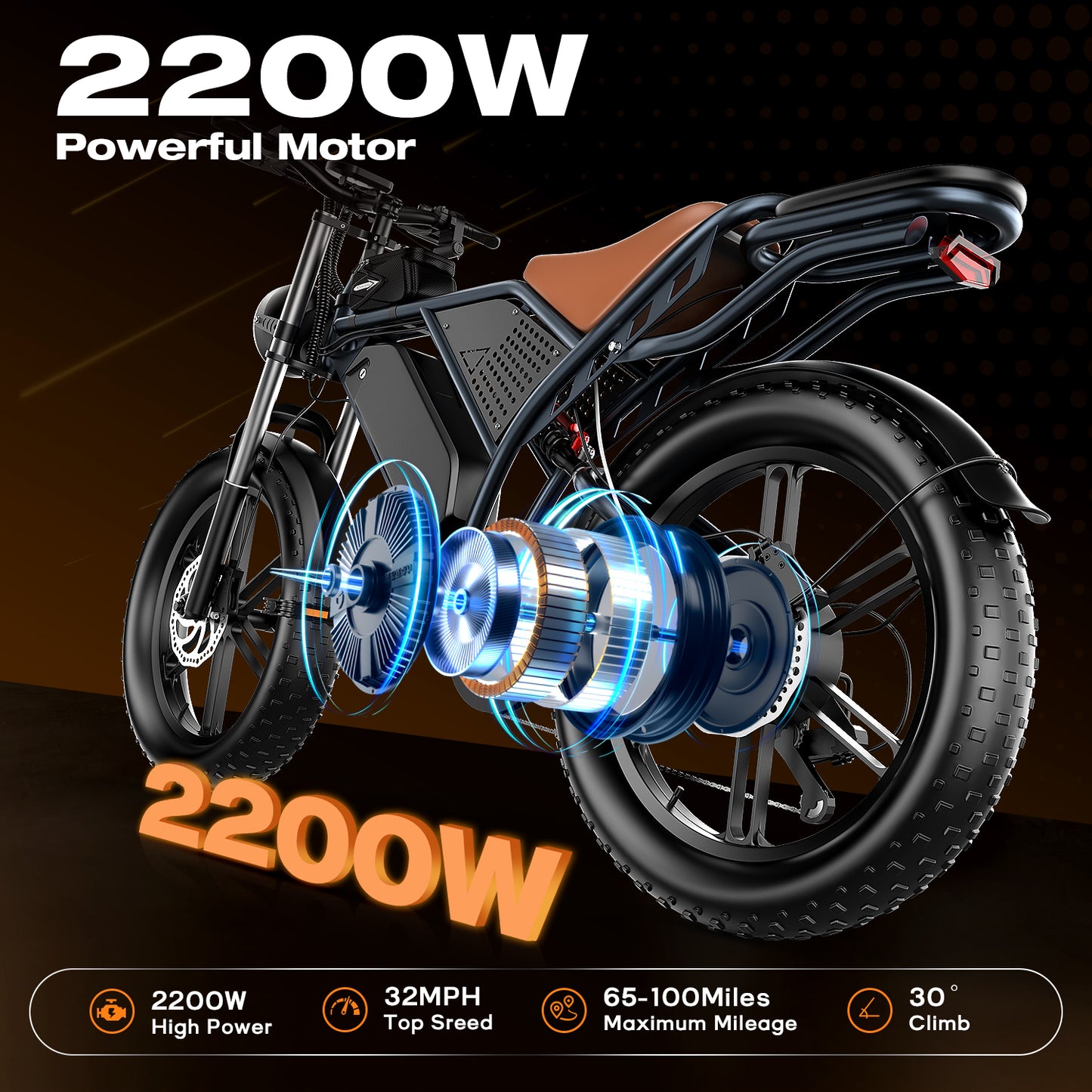 2200W Peak Electric Bike for Adults-S7, 20"4.0 Fat Tire Ebike, 7-Speed 48V 20Ah Cargo Ebike,All-Terrain Off-Road Electric Mountain Bicycle，Full Suspension /Disc Brake UL2849, Free Riding Bag,440Lbs