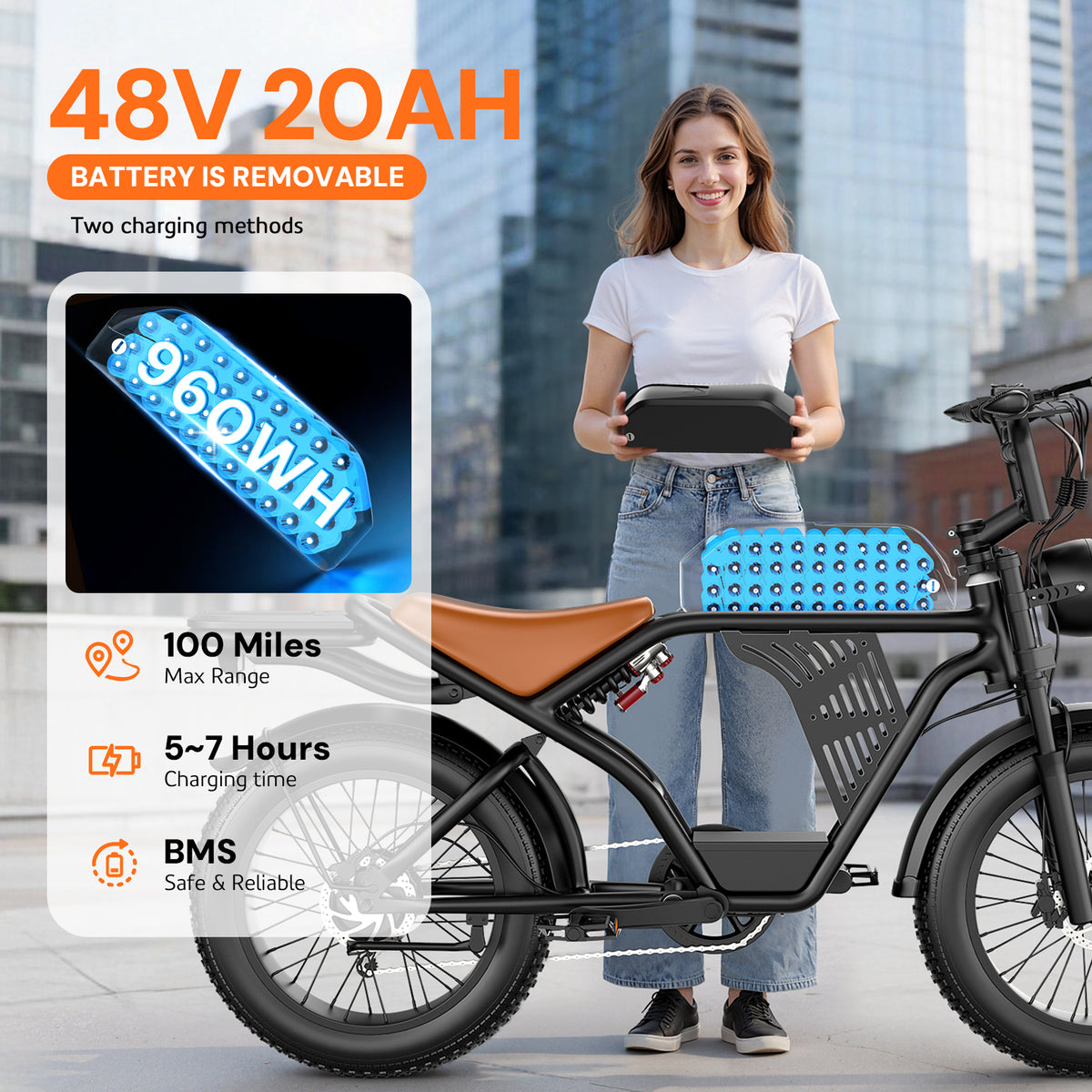 ASKGO Electric Bike for Adults, 750W Rated Electric Dirt Bike, 48V/20AH Electric Bicycle 28MPH, 20"x4" Fat Tire, 65 Miles & UL2849,Ages 16+