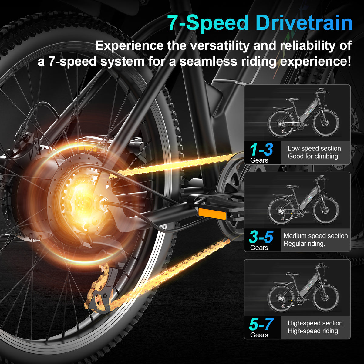 F26-1500W Off-Road Electric Bike, 26" Tire 55 Miles Electric Bike ,48V 10.5 Internal Battery (Removable), Top Speed 30MPH, Electric Mountain Bike Beach Bike, Professional 7 Speed UL2849