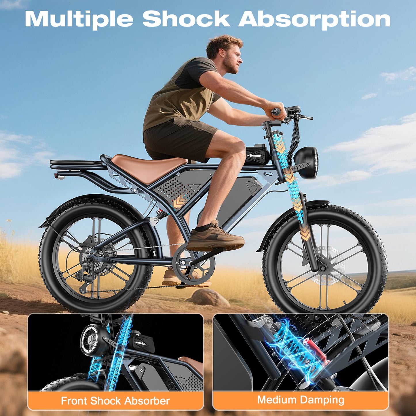 2200W Peak Electric Bike for Adults-S7, 20"4.0 Fat Tire Ebike, 7-Speed 48V 20Ah Cargo Ebike,All-Terrain Off-Road Electric Mountain Bicycle，Full Suspension /Disc Brake UL2849, Free Riding Bag,440Lbs