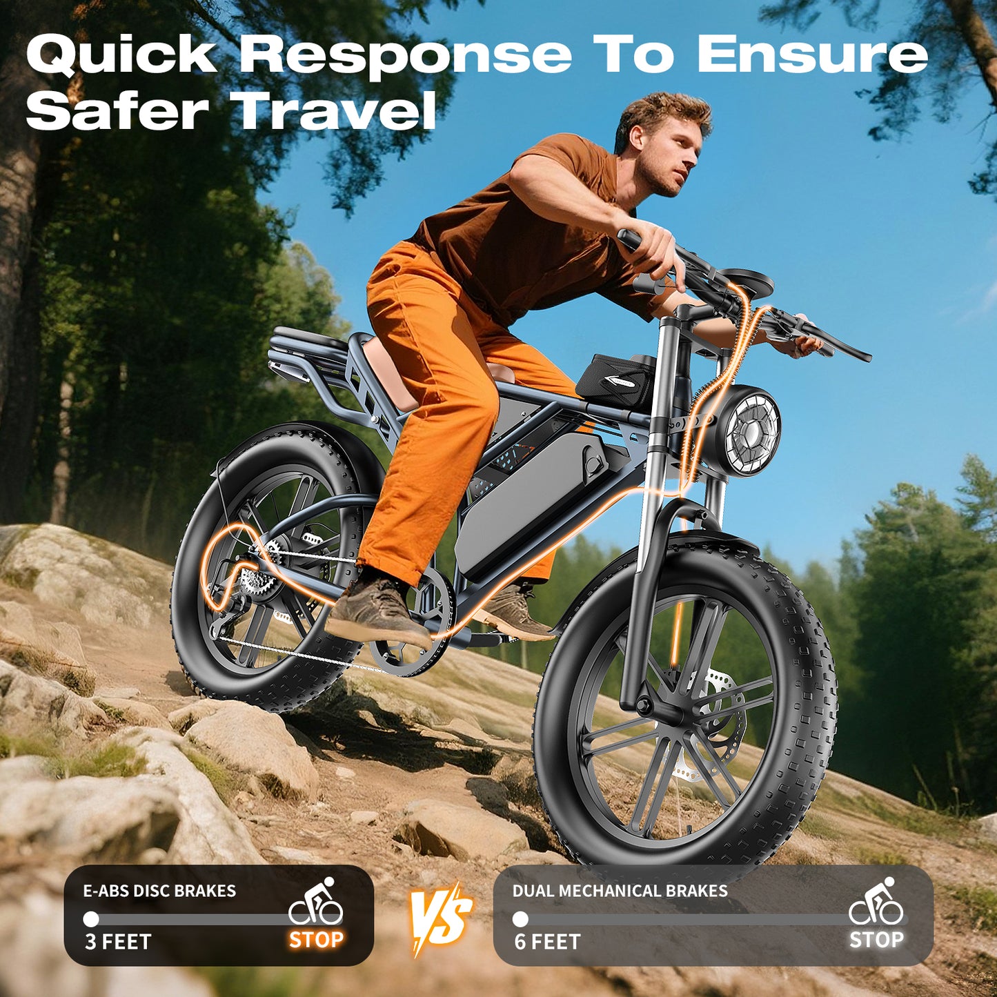 2200W Peak Electric Bike for Adults-S7, 20"4.0 Fat Tire Ebike, 7-Speed 48V 20Ah Cargo Ebike,All-Terrain Off-Road Electric Mountain Bicycle，Full Suspension /Disc Brake UL2849, Free Riding Bag,440Lbs