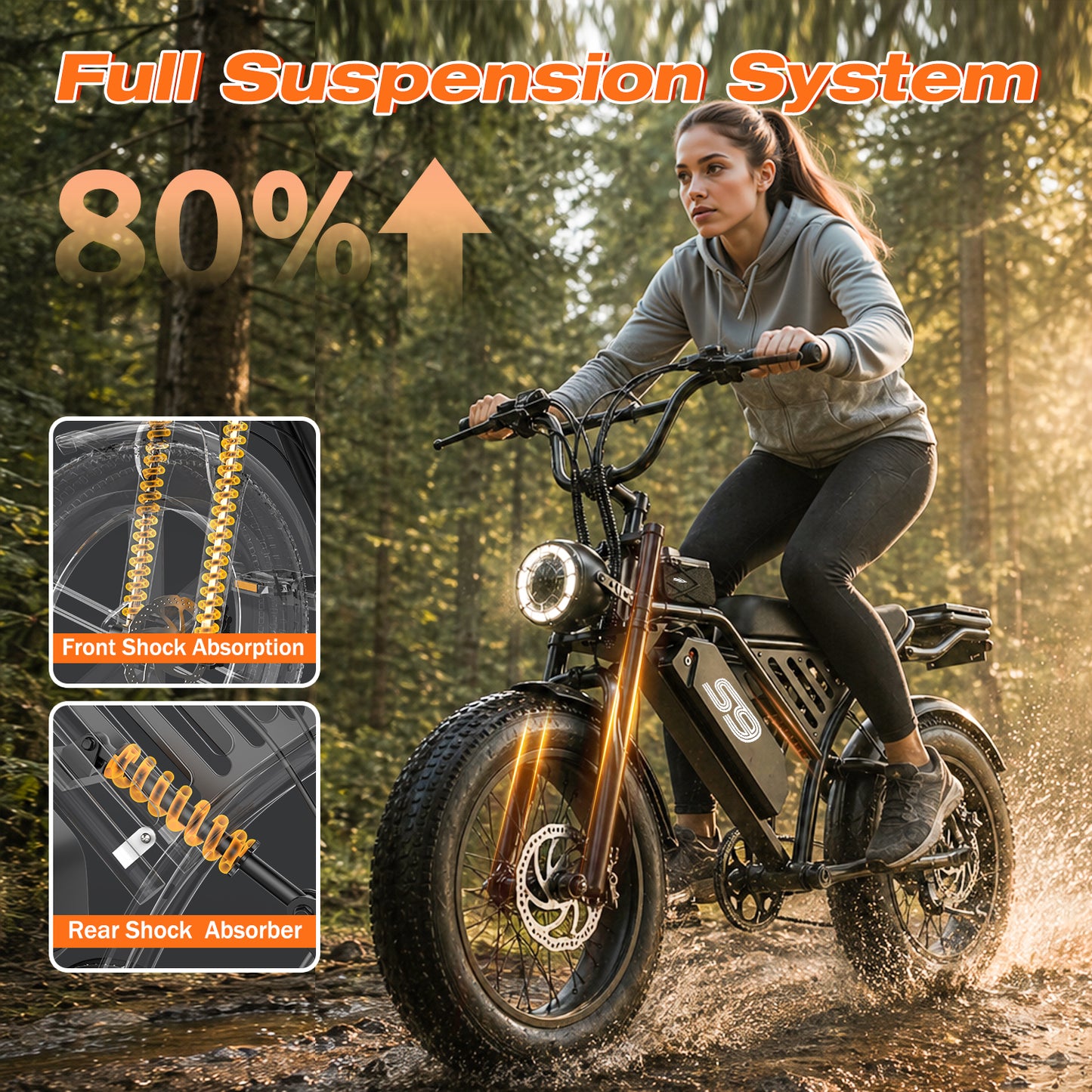 ASKGO S9 Pro 2500W Peak Electric Bicycle 48V 20Ah,20"Fat Tire Off-Road Ebike 30MPH 75Miles Range,Full Suspension,Removable Battery Adult Electric Bike ,NFC Unlock UL2849