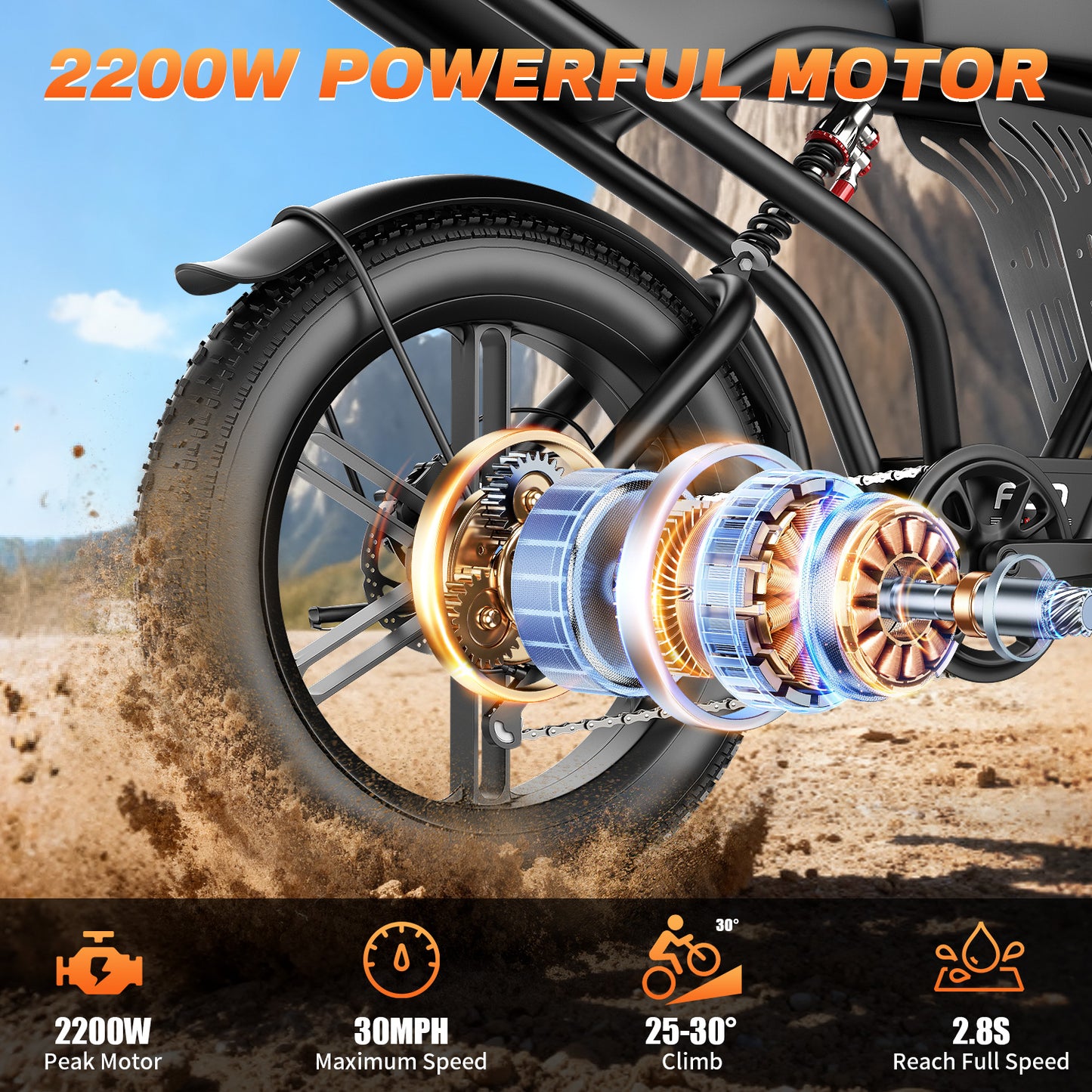 2200W Peak Electric Bike for Adults-F30, 20"4.0 Fat Tire Ebike, 7-Speed 48V 20Ah Cargo Ebike,All-Terrain Off-Road Electric Mountain Bicycle，Full Suspension /Disc Brake UL2849, Free Riding Bag,440Lbs