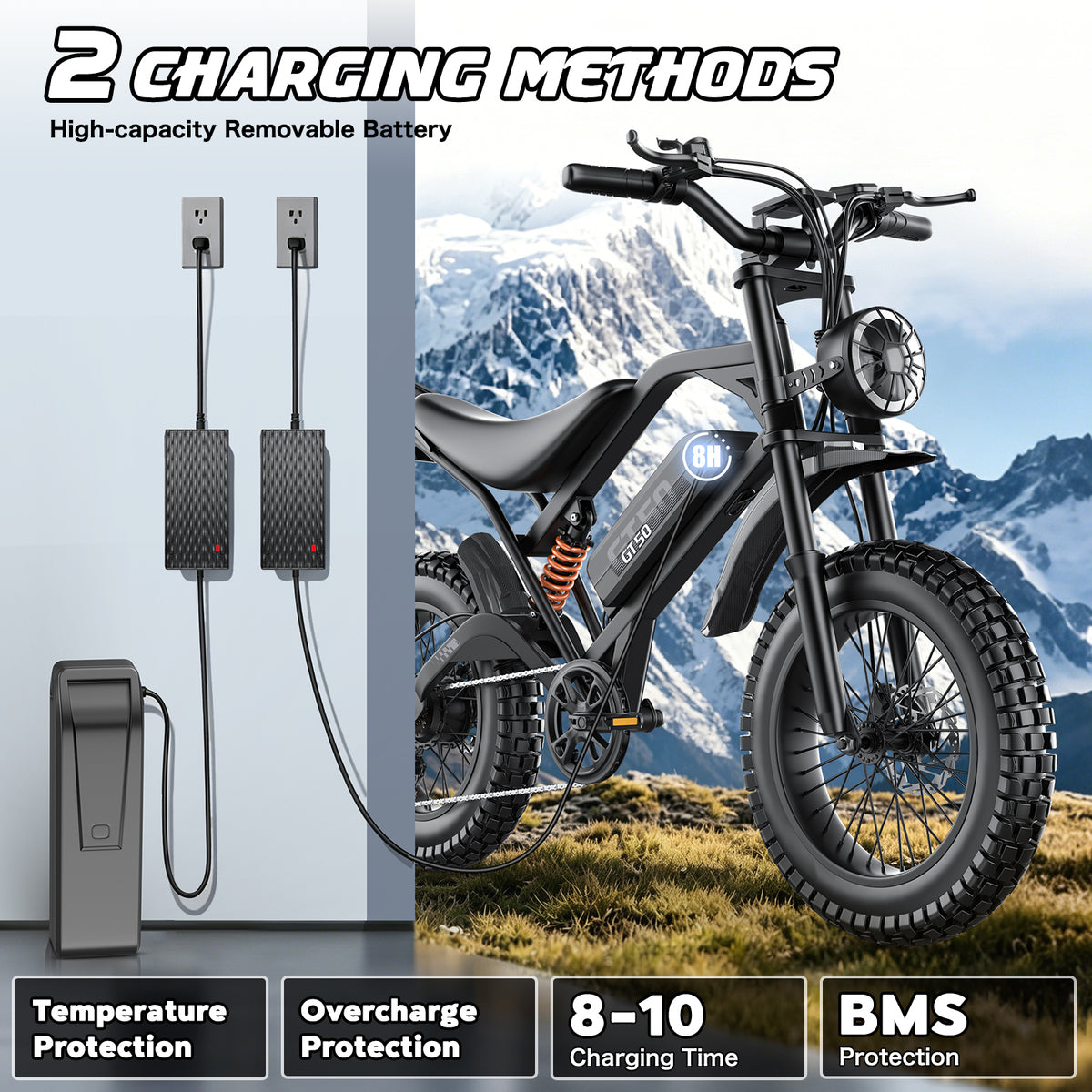 2500W Peak Electric Motorcycle 48V 25Ah, 20'' Fat Tire Off‑Road E‑Motorcycle 37MPH 65Miles Range,7 Speeds, Removable Battery Adult Electric Dirt Bike UL2849